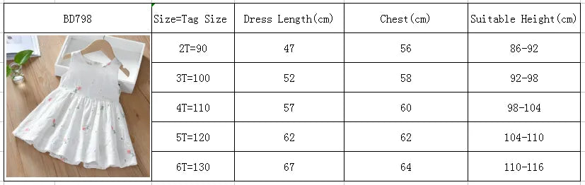 Stylish girls floral sleeveless princess dress, vibrant colors, comfortable for active toddlers, ages 2-6Y