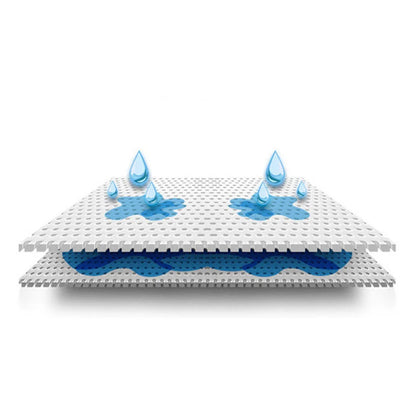 Versatile absorbent underpads, also suitable for pet training or bed protection