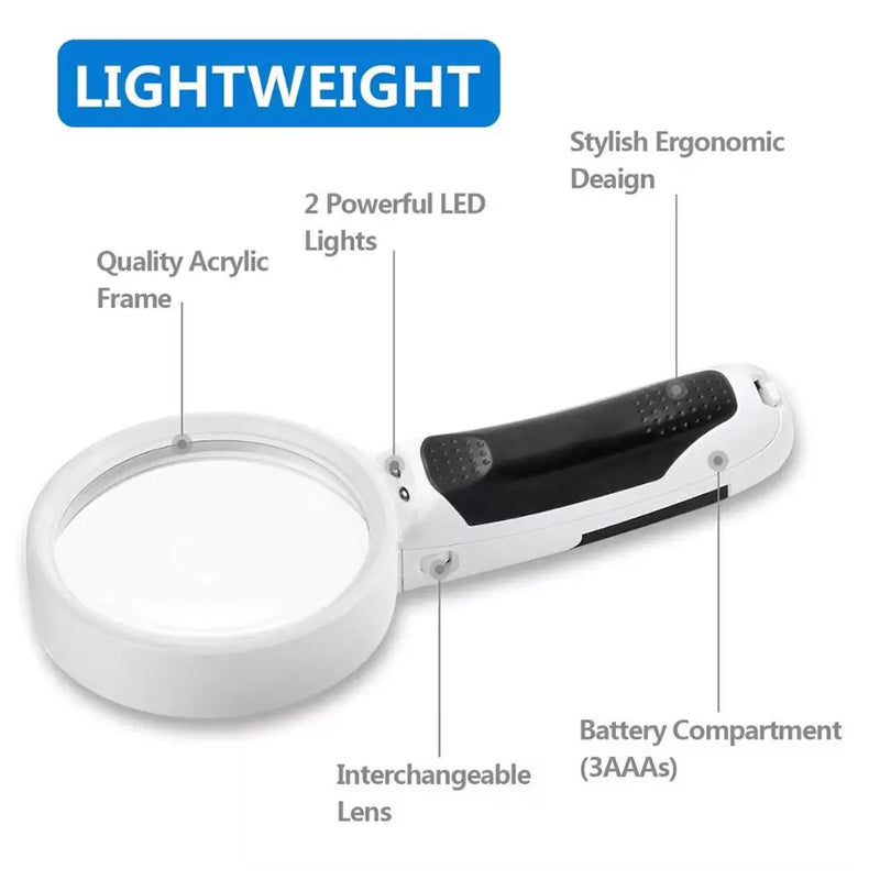 Handheld 20X LED magnifying glass for crafts, hobbies & detailed inspection.
