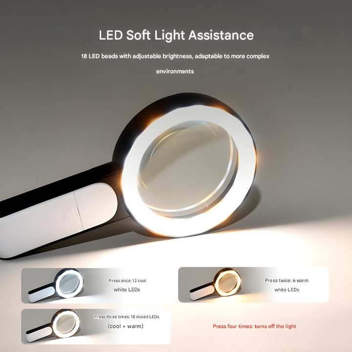 Vision-enhancing 20x magnifying glass, a handheld optical tool for reading, crafts, and detailed inspection of fine print.