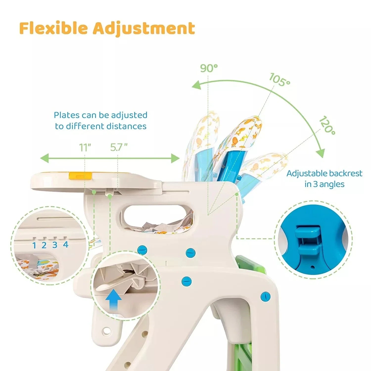 Nursery essential: multi-functional baby gear high chair with double tray and secure straps
