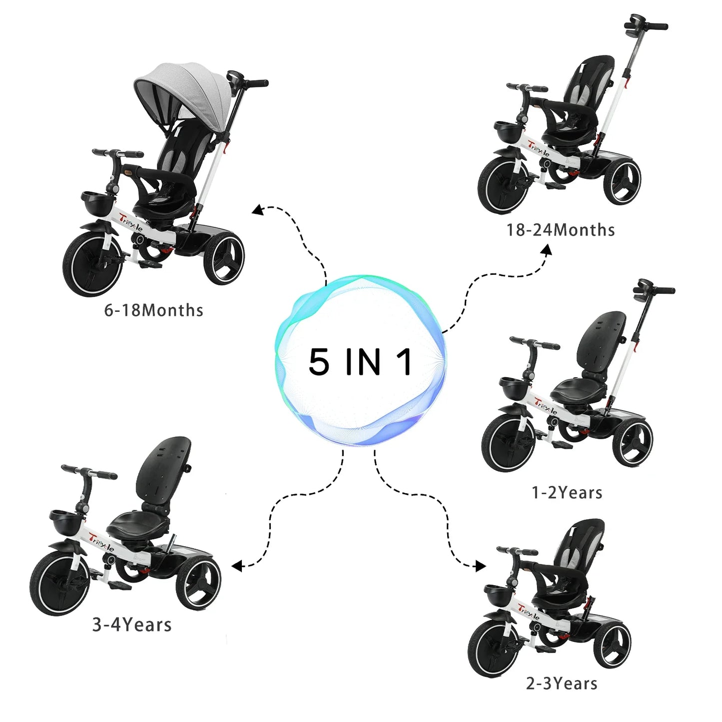 Blue 5-in-1 baby tricycle with parent push handle and protective sun canopy
