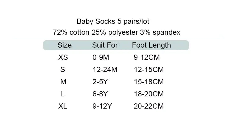 Collection of 5 pairs of white cotton mesh baby socks, perfect for daily use 0-2Y