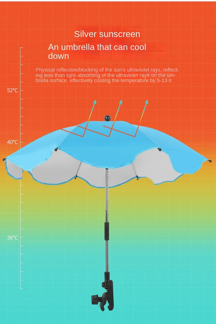 Adjustable infant sunshade umbrella for strollers, a practical solution for outdoor sun safety
