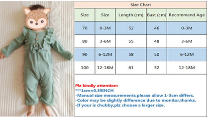 Close-up texture of pink cotton blend baby girl romper, soft long sleeve infant wear