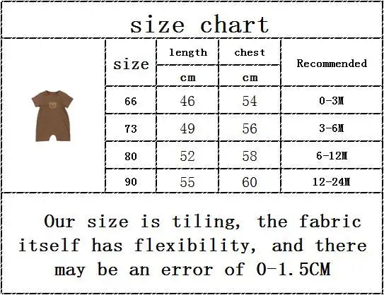 Newborn baby's tiny hands and feet peeking from the bear romper, cute infant outfit.