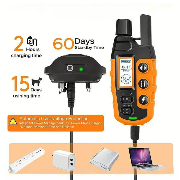 Pet's advanced dog training collar to improve obedience and correct unwanted behavior. Remote-controlled e-collar.