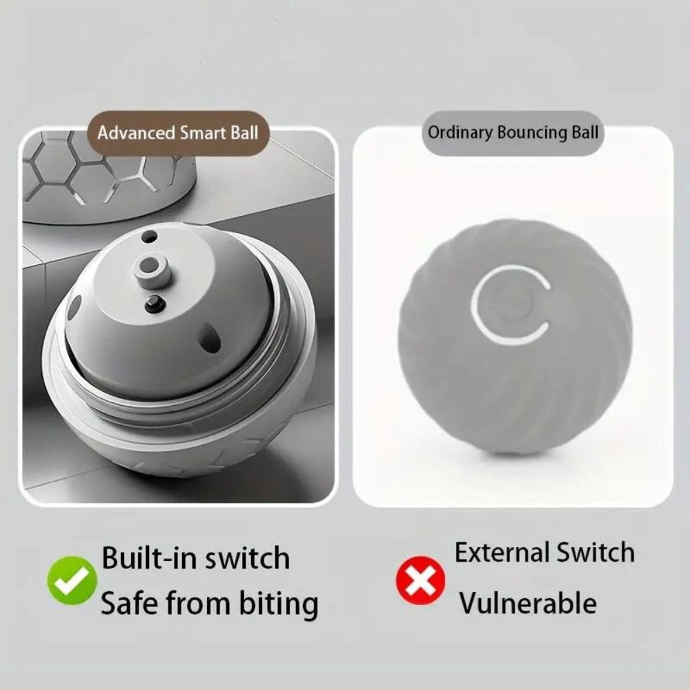 Dog toy: durable, waterproof, automatic bouncing play ball for mental stimulation.