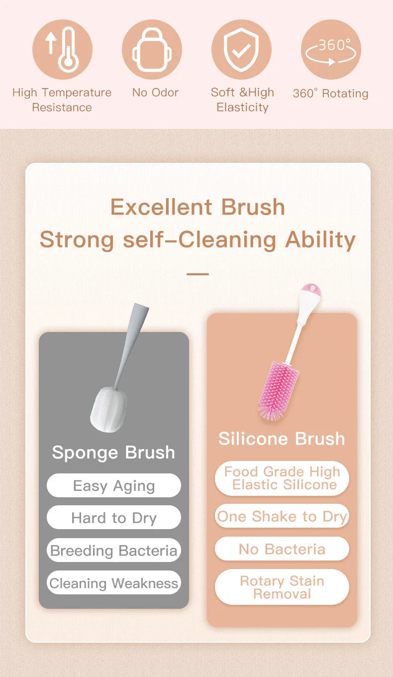 Nipple brush from the baby bottle cleaning set, designed for small bottle parts