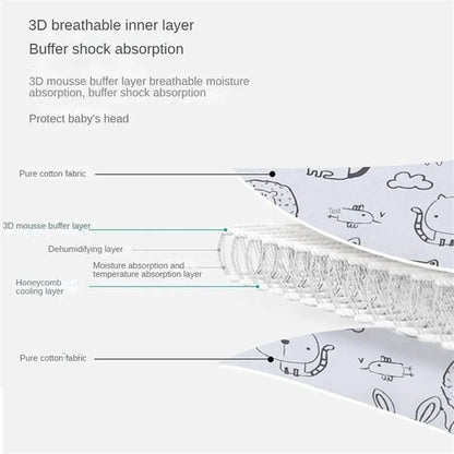 Adjustable baby car seat head support, natural fiber, ensures cozy sleep on long trips