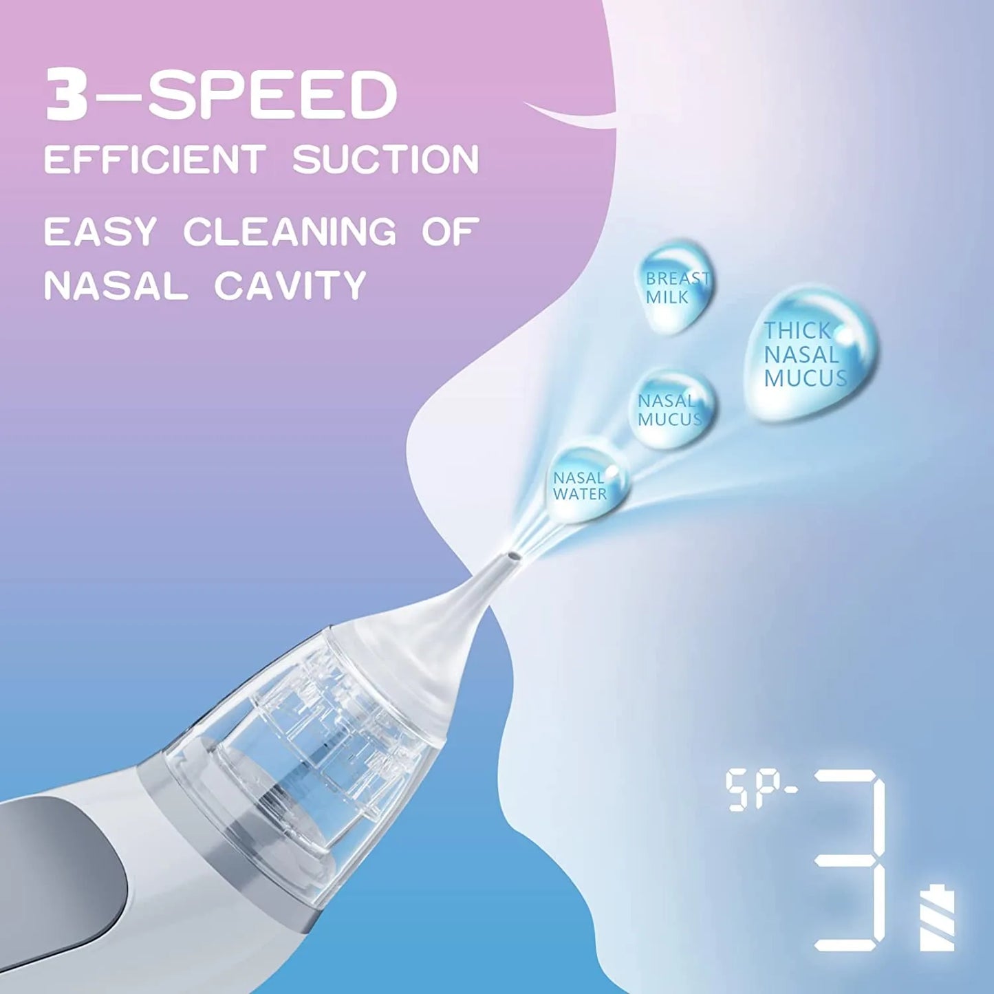 Complete set: Baby Electric Nasal Aspirator, USB cable, and extra silicone tips for infant care