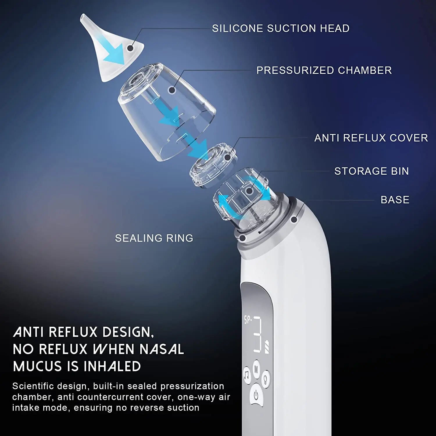 USB rechargeable Baby Electric Nasal Aspirator, a baby essential for health and snot removal