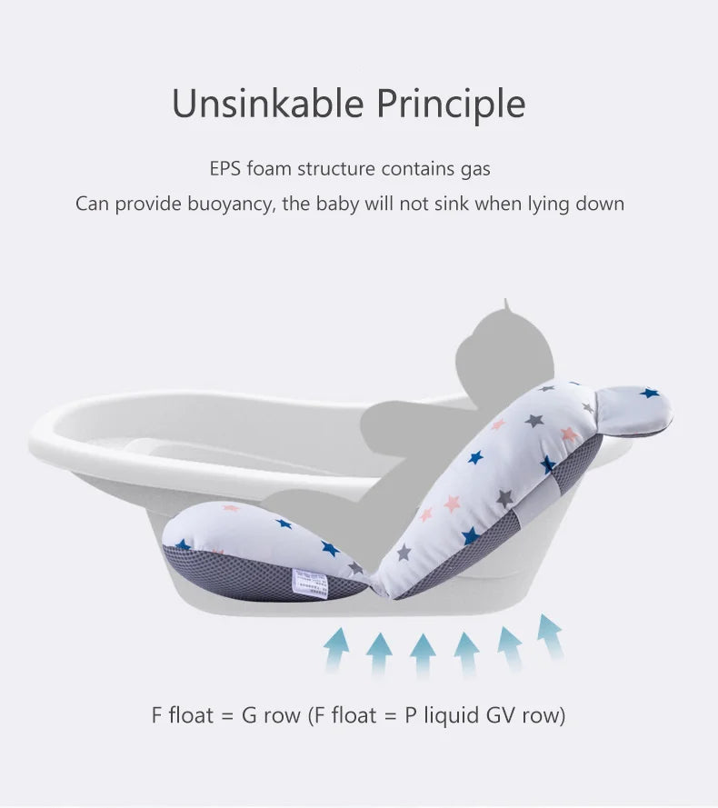 Baby essentials: foldable bath support mat, 3D mesh breathable material, star patterns