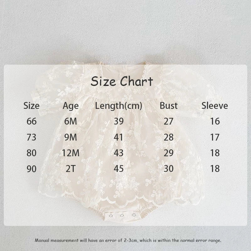 Delicate lace trim and floral embroidery on a white cotton baby girl's summer bodysuit.