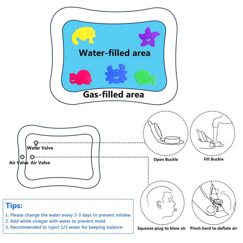 Portable tummy time water mat, deflated and folded, showcasing its compact design for travel