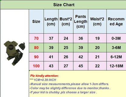 Fully styled baby outfit: camo print long-sleeve bodysuit and matching pants for infants.