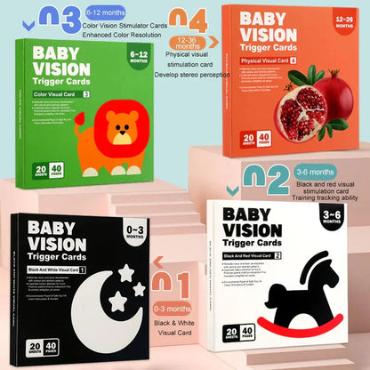 Set of baby activity cards, visual learning tools for newborn cognitive growth and focus skills