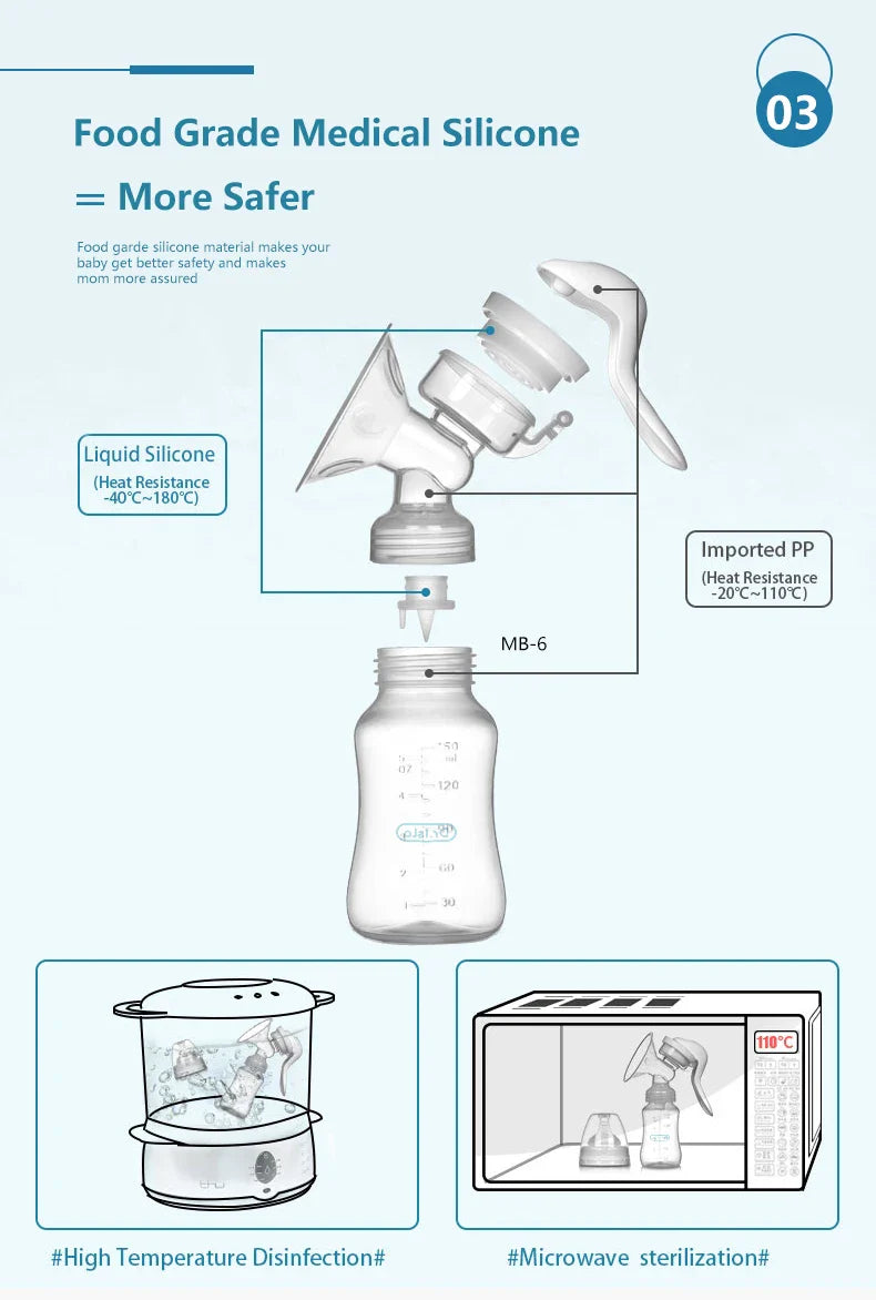 Full view of the BPA-free manual breast pump, showing all components for baby feeding