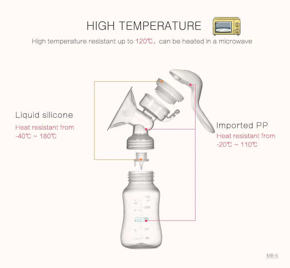 Image showcasing the ease of assembly for a BPA-free manual breast pump, nursing essential