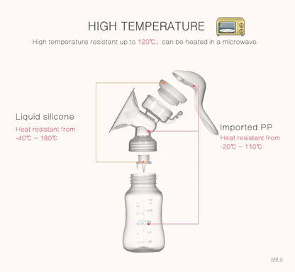 Image showcasing the ease of assembly for a BPA-free manual breast pump, nursing essential