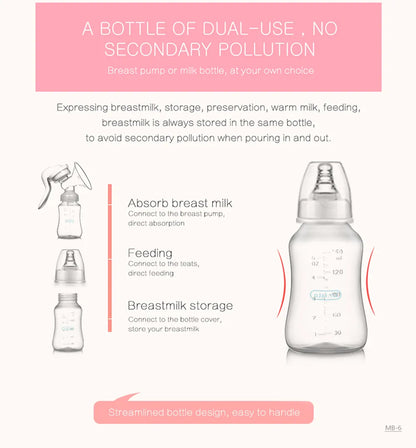Essential baby care item: a BPA-free manual breast pump for efficient and hygienic feeding