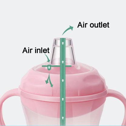 Leakproof toddler cup with handle, pink, durable PP bottle for children's hydration