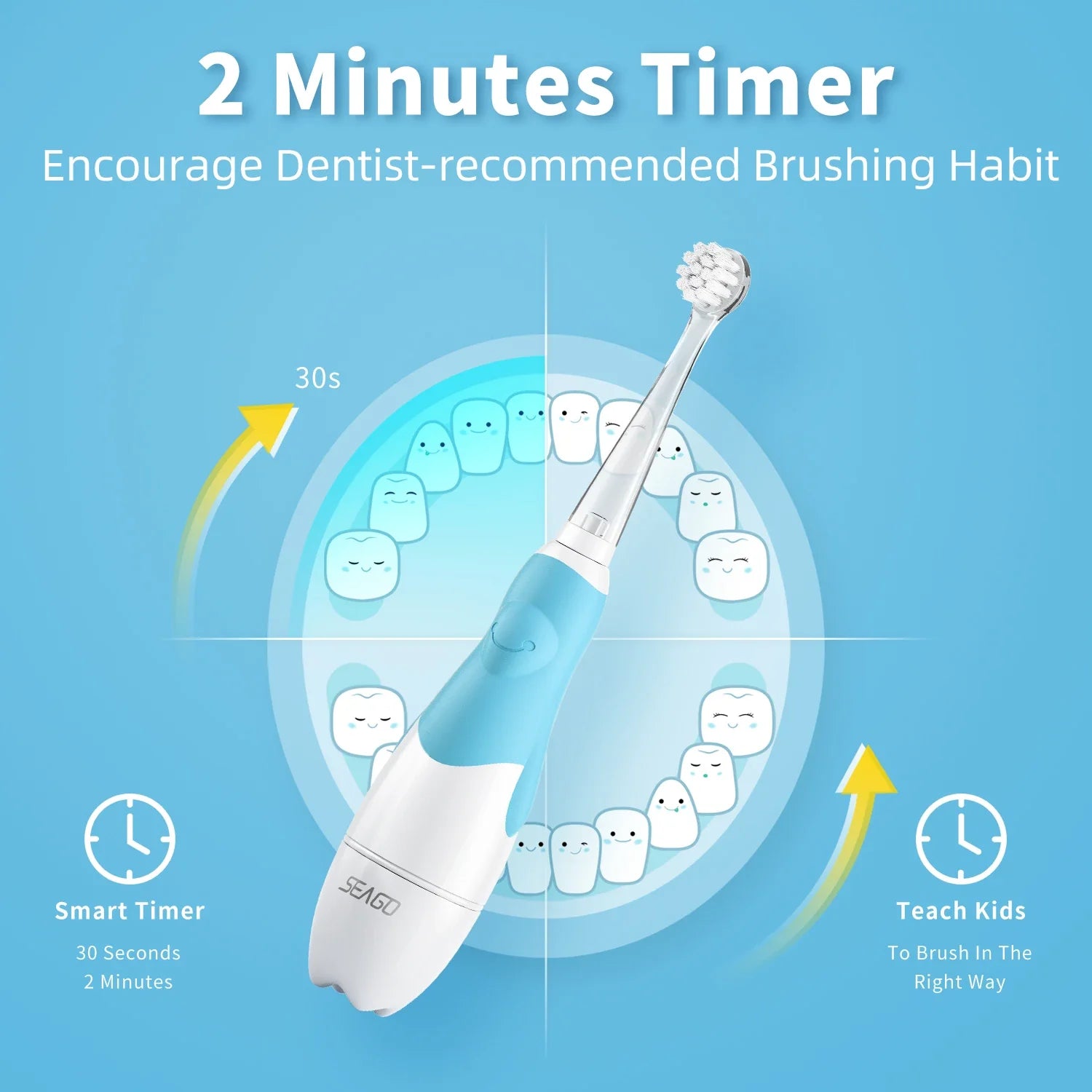 Toddler electric toothbrush, soft silicone bristles, and smart timer for effective children's dental cleaning.
