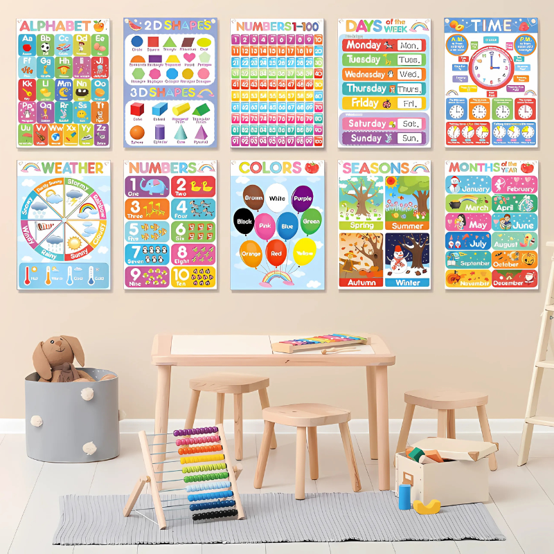 Colorful educational alphabet poster for kids, early learning preschool activity for toddlers classroom decor