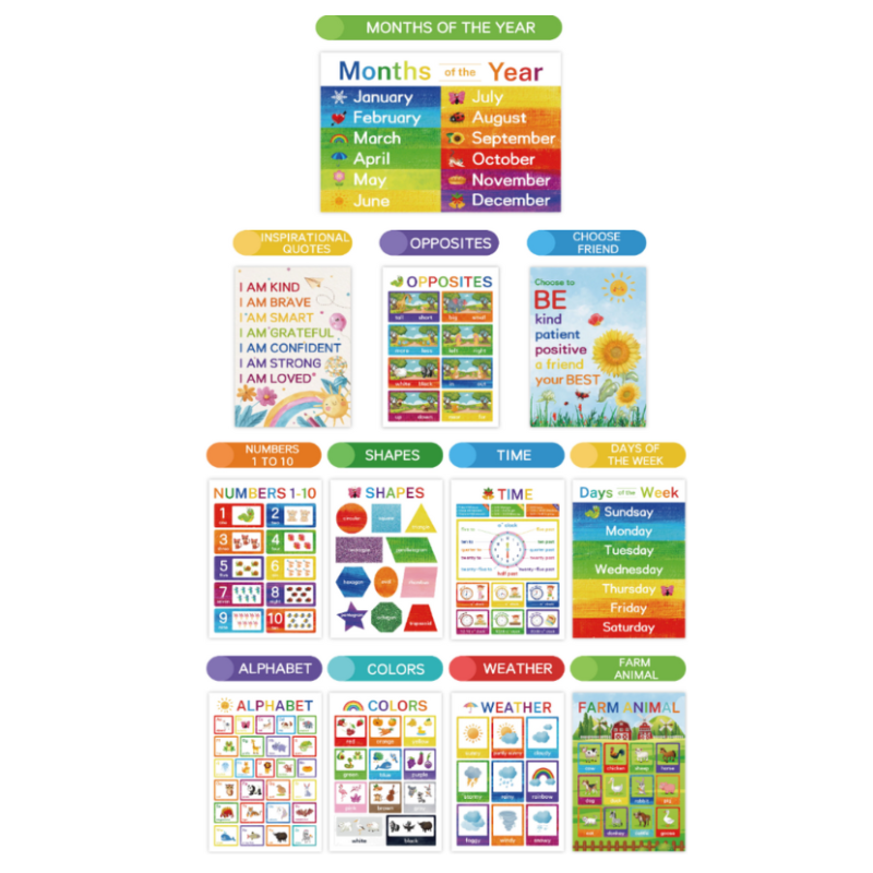 Bright kids learning poster displaying animals and their names, ideal for preschool activities and children's decor