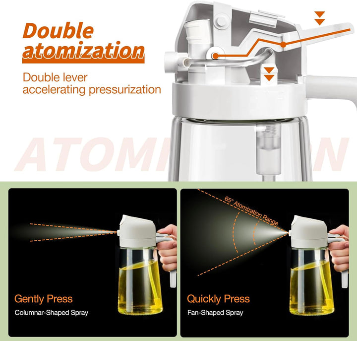 Controlled oil dispensing with dual mode sprayer/pourer. Essential kitchen gadget for healthy eating.
