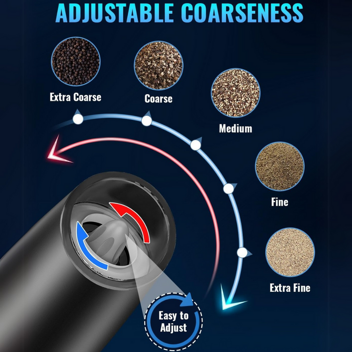 Automatic electric salt and pepper grinder set, perfect for quick and easy seasoning.