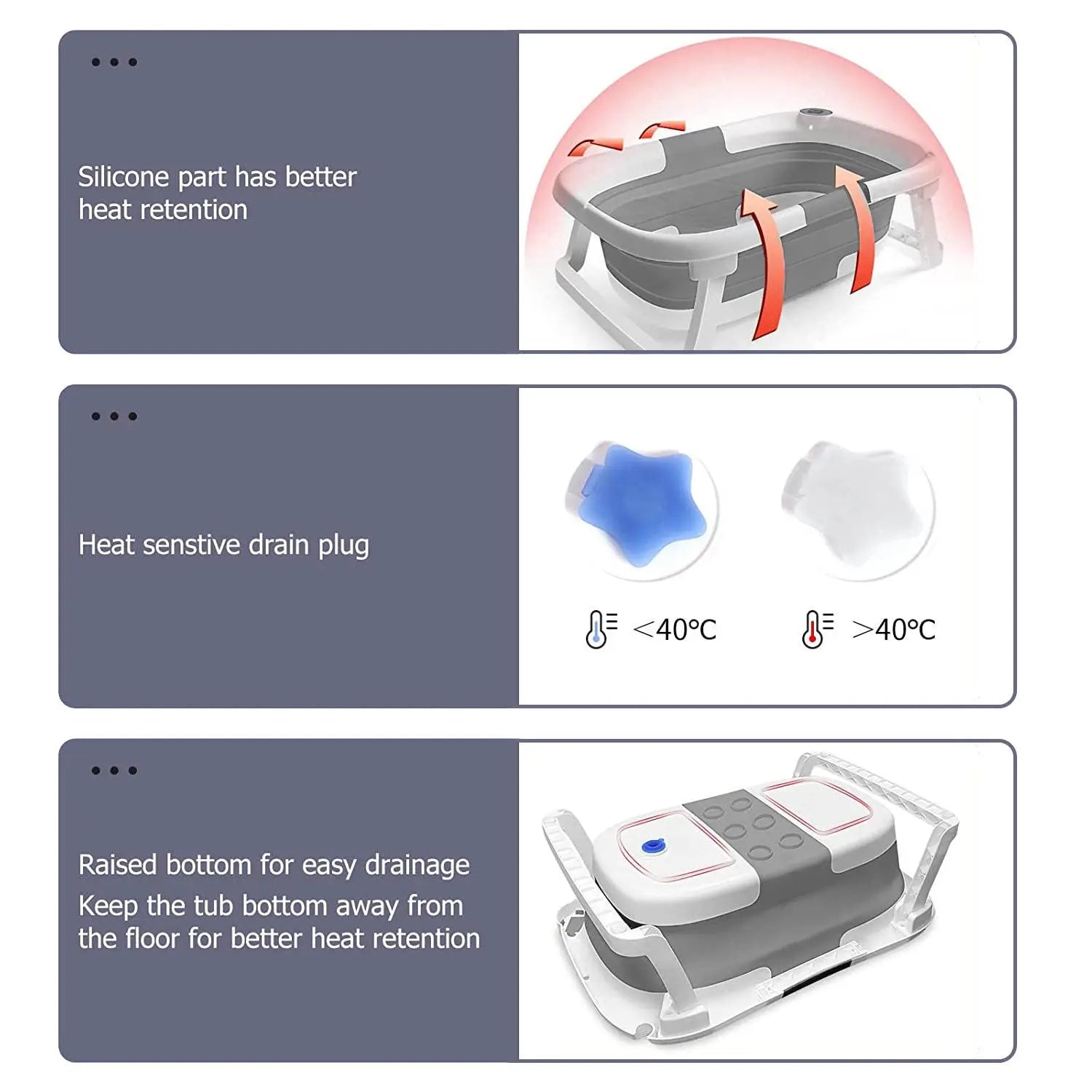 White foldable baby bathtub, compact design for toddlers, with easy-read temperature display for safety