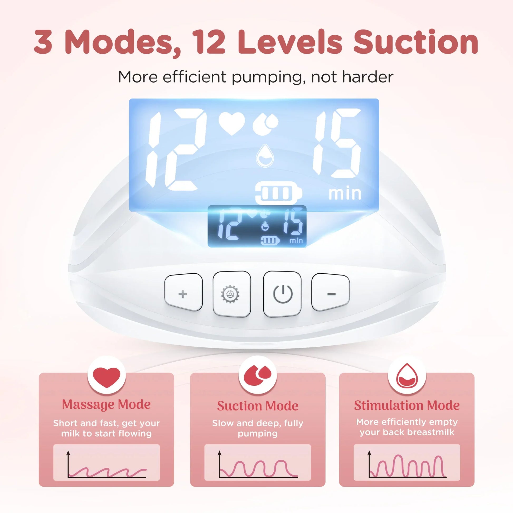 Close-up of the wearable breast pump's silent motor and comfortable flange, a nursing essential.