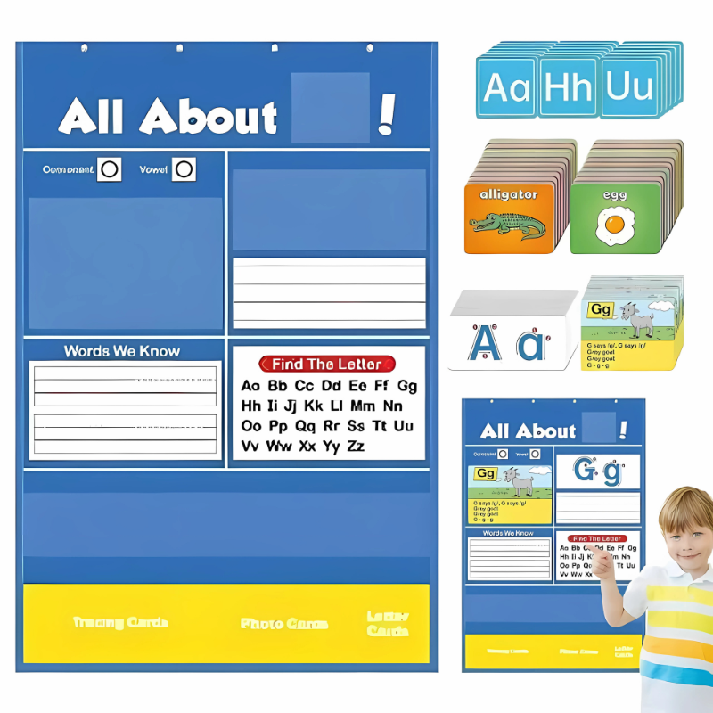 Kids' interactive alphabet chart, a fun and engaging tool for early literacy and phonics education.