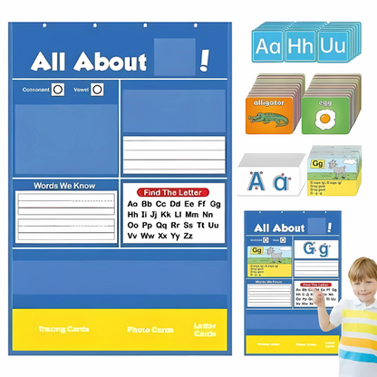 Kids' interactive alphabet chart, a fun and engaging tool for early literacy and phonics education.