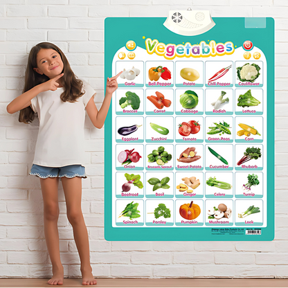 Interactive educational talking poster for kids; teaches alphabet, numbers & words; early learning toy