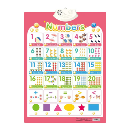 Colorful interactive talking poster for kids with bright illustrations of letters, numbers, and shapes