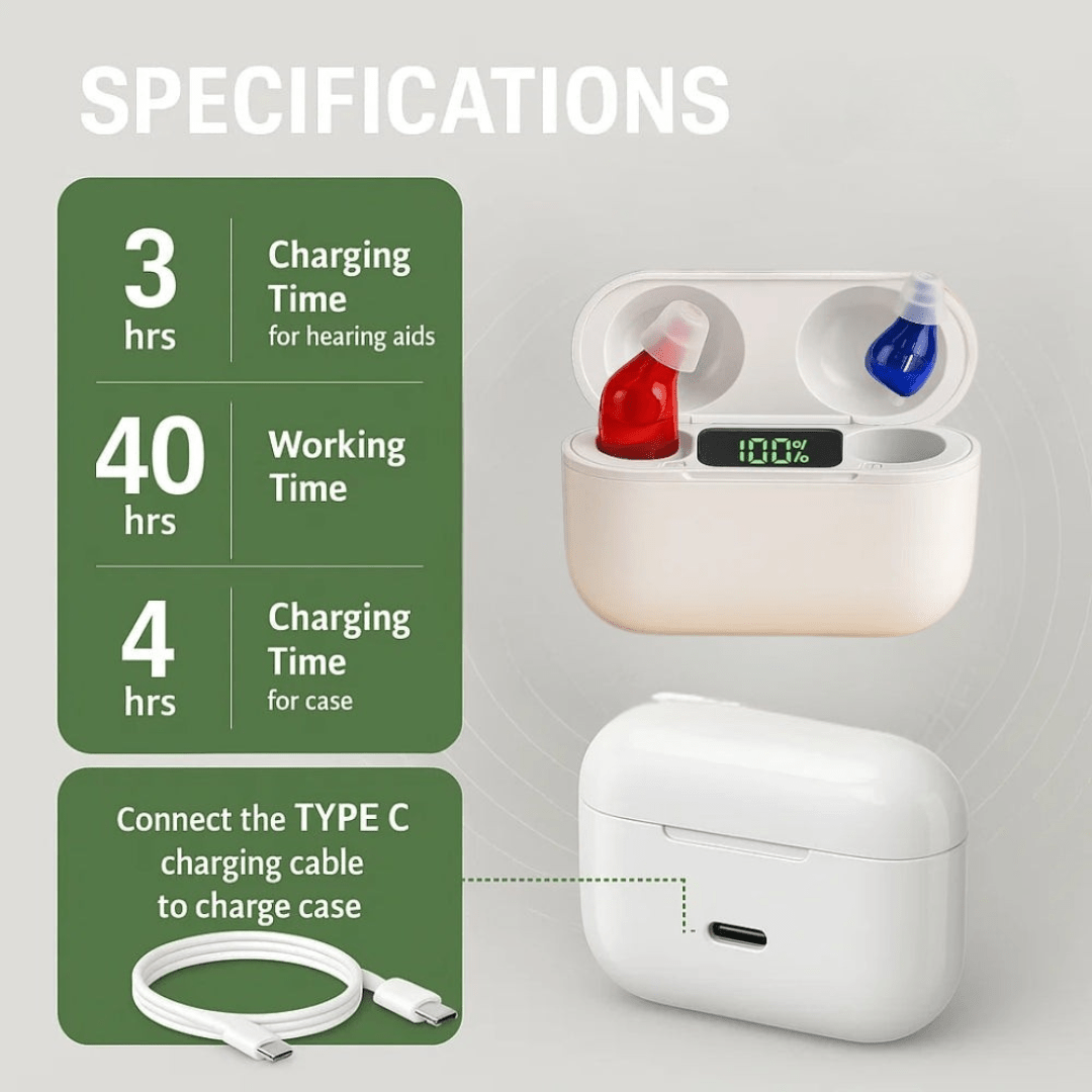Rechargeable invisible in-ear hearing aid. Provides crystal clear sound & discreet auditory enhancement, comfortable.