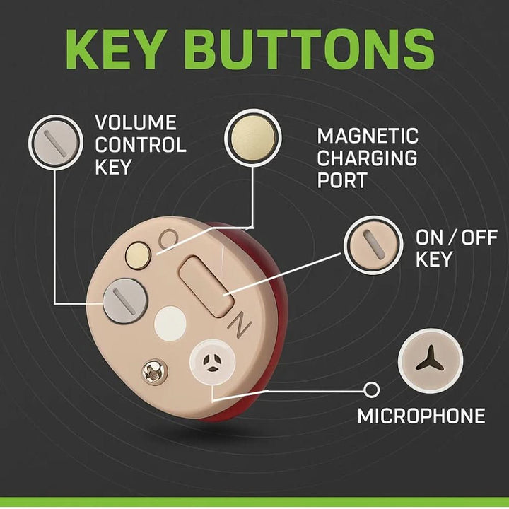 Experience crystal clear sound with invisible in-ear hearing aids. Discreet, comfortable, and powerful sound amplifier.