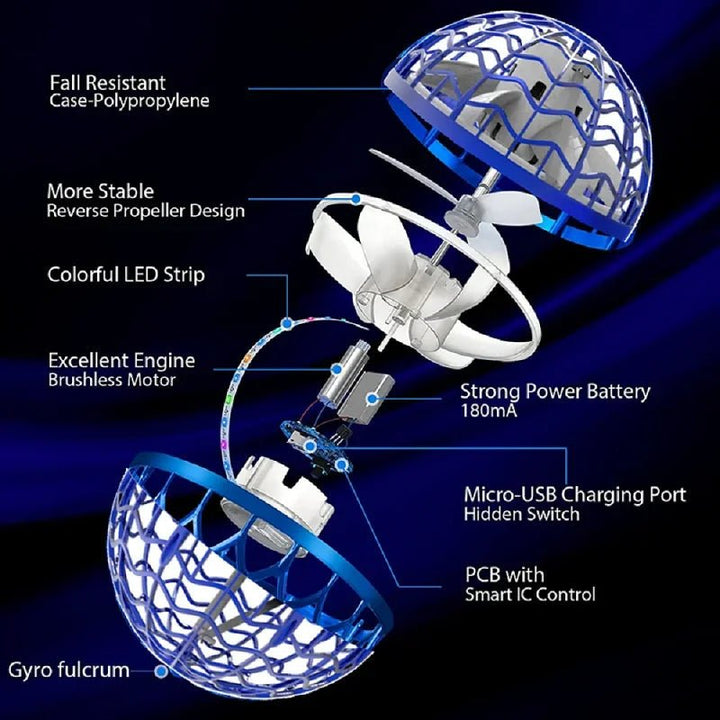 Colorful LED drone for children, a 360° flying orb bringing joy & excitement to playtime, rechargeable.