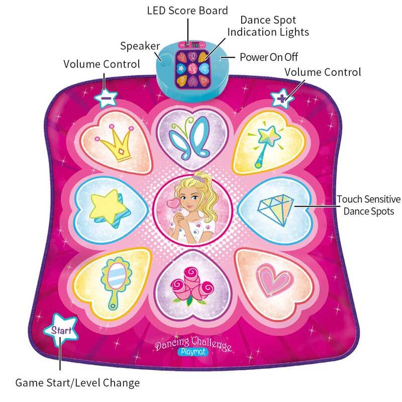 Kids Dance Mixer Rhythm Step Play Mat in a vibrant playroo, an engaging electronic activity toy for children