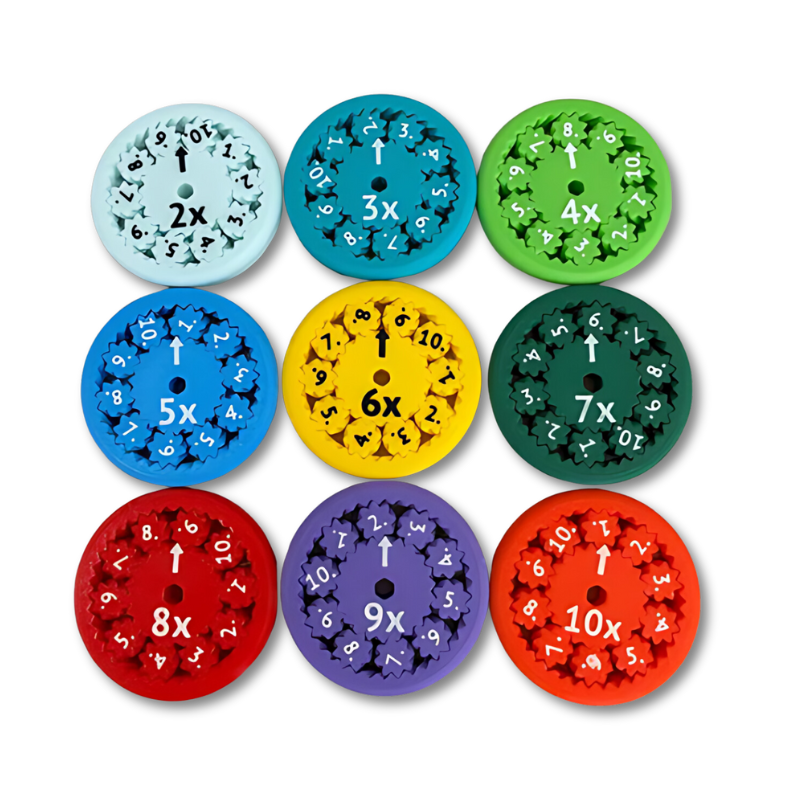 Vibrant math fidget spinner designed as an educational toy to help kids practice multiplication and division.