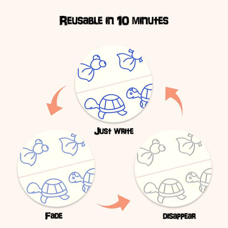 Close-up of a Kids Magic Practice Copybook showing a child tracing letters for reusable writing practice.