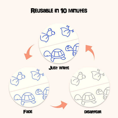 Close-up of a Kids Magic Practice Copybook showing a child tracing letters for reusable writing practice.