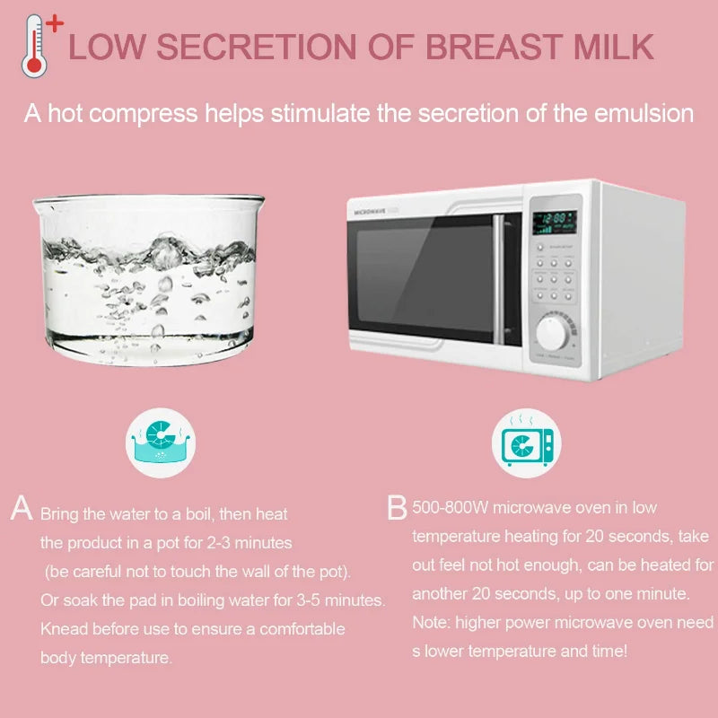 Innovative 3-in-1 breast pads for warming, cooling, or pumping support during breastfeeding