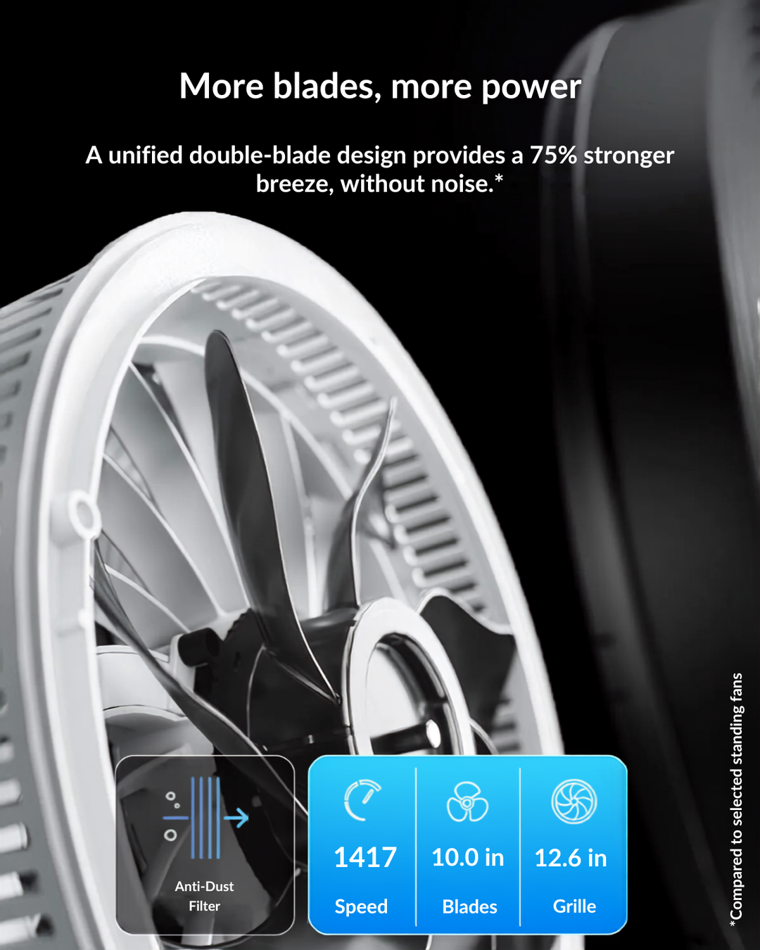 Enjoy cool comfort with this modern height-adjustable table fan, featuring quiet operation & remote control.