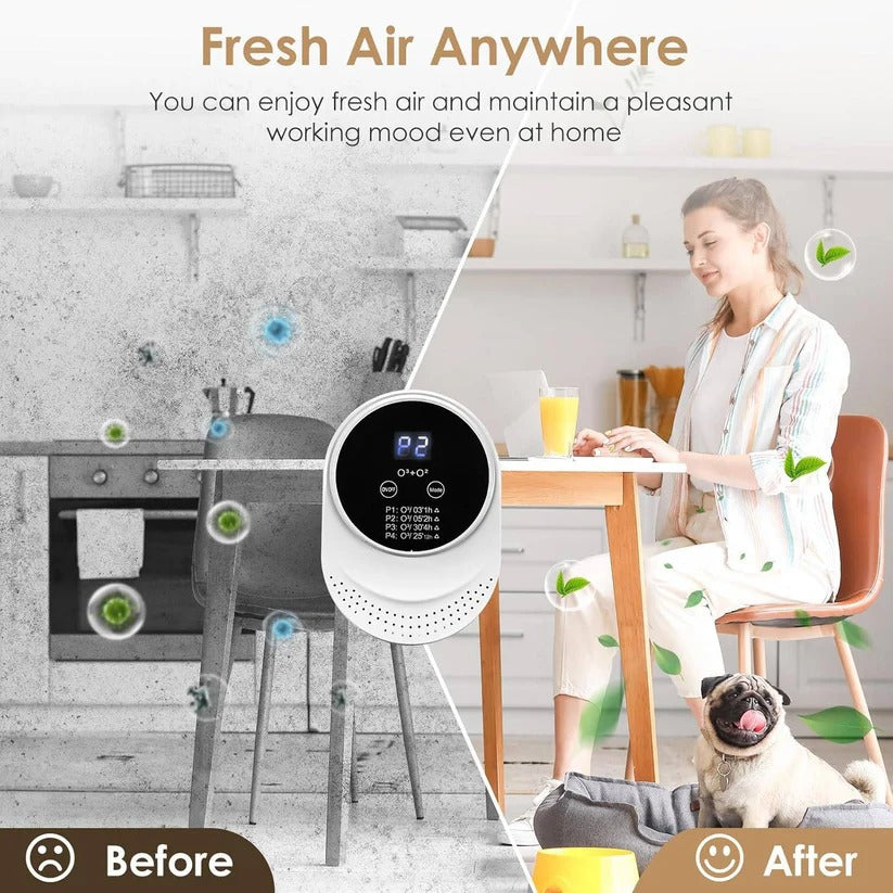 Sleek wall mount odor control device. Filterless, programmable, and automatic air cleaner for any room.