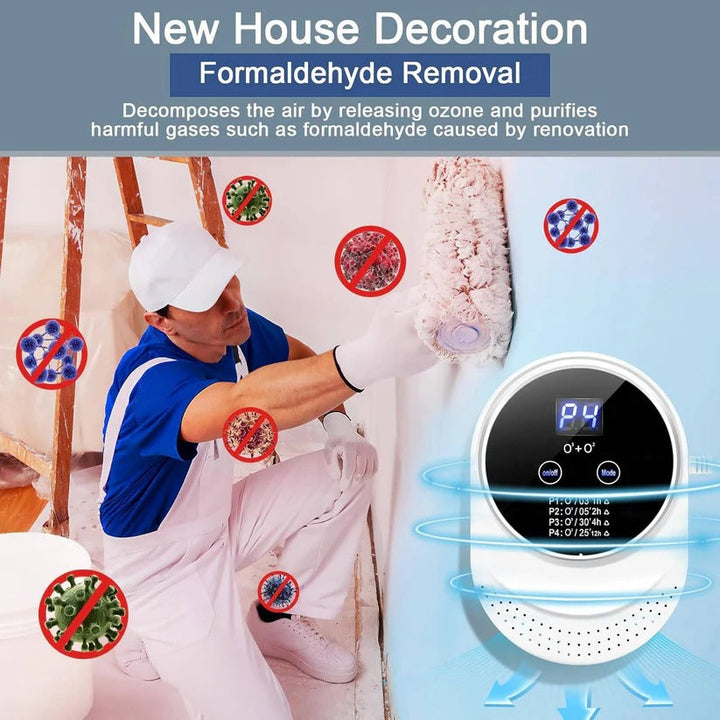 Efficient odor control device with programmable cycles to eliminate pet odors and purify air.