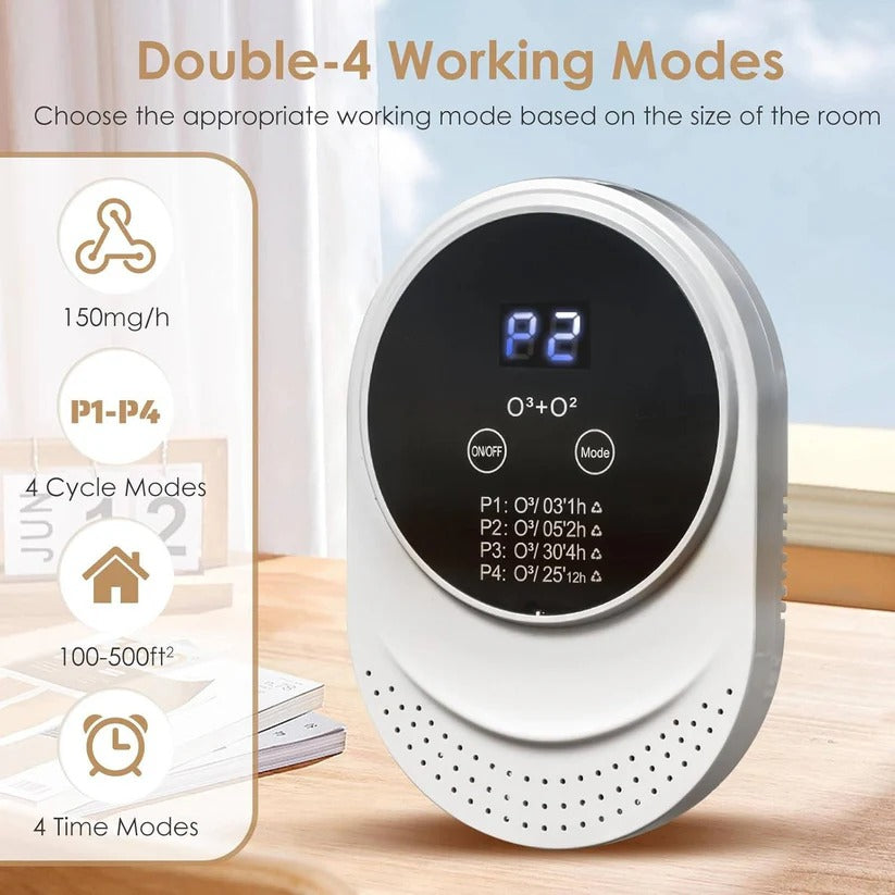 Advanced indoor air quality device. Automatic odor control & home fragrance with programmable settings.