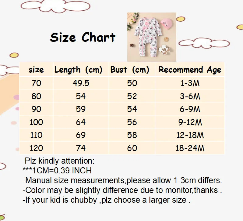 Stylish baby girl floral romper set, long sleeves, and hat for infant fashion.